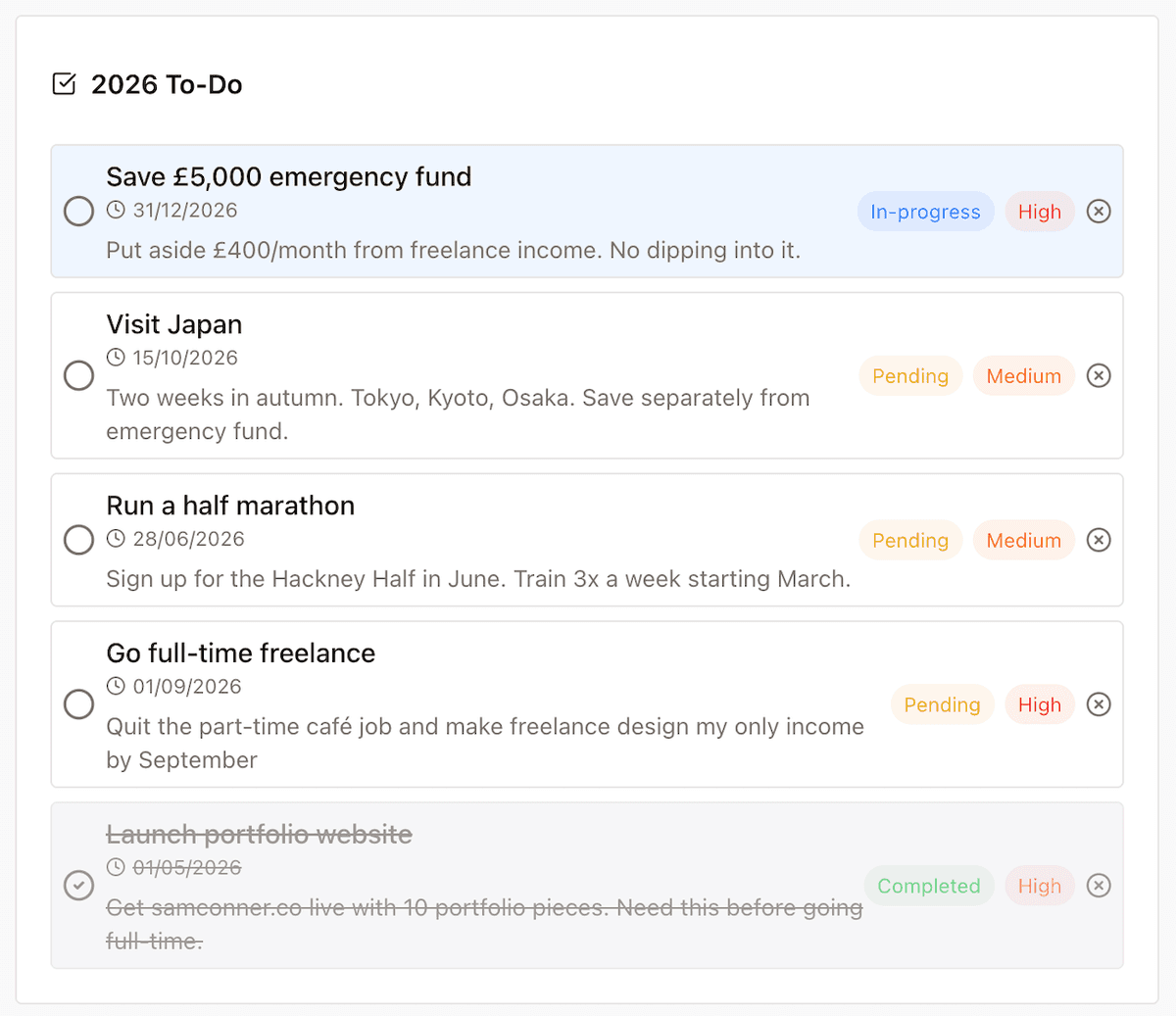 Yearly goals and to-do planning
